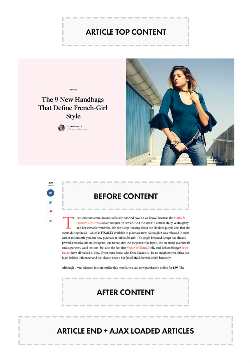 Magazine WordPress Advertising